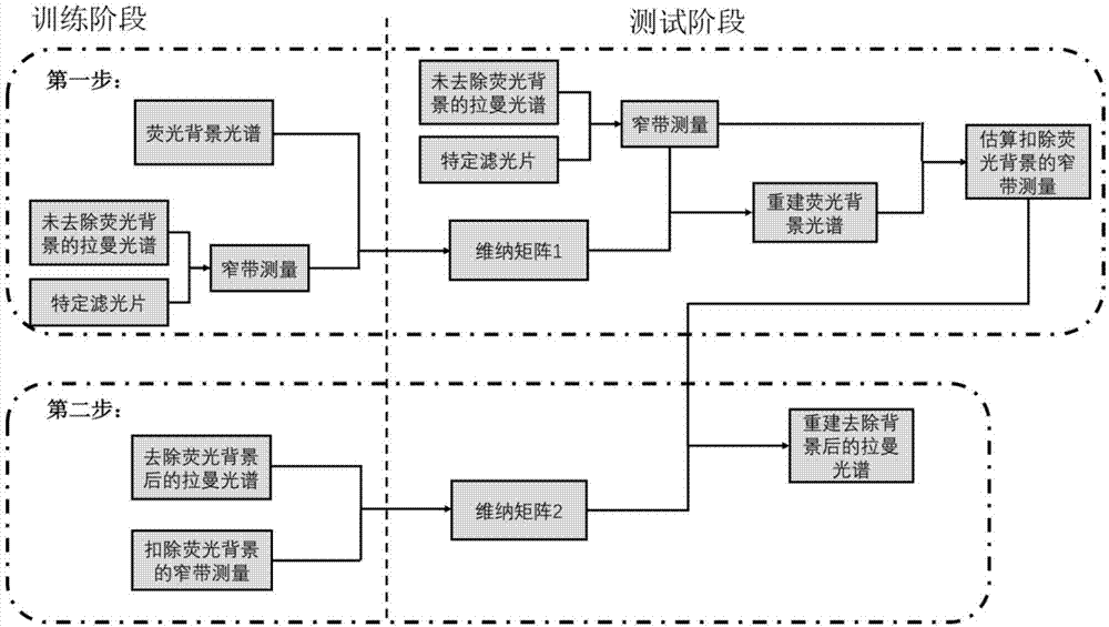 yabo官网登录网站